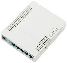 MikroTik RB951G-2HND - Amaze Technologies