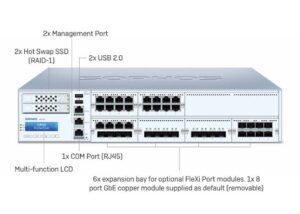 Sophos XG 650 Series Firewall Appliances
